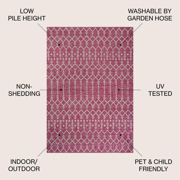 Ourika Moroccan Geometric Textured Weave Indoor/outdoor Rug